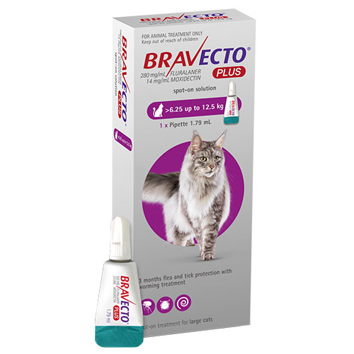 ACTIVE INGREDIENT OF BRAVECTO Bravecto For Dogs