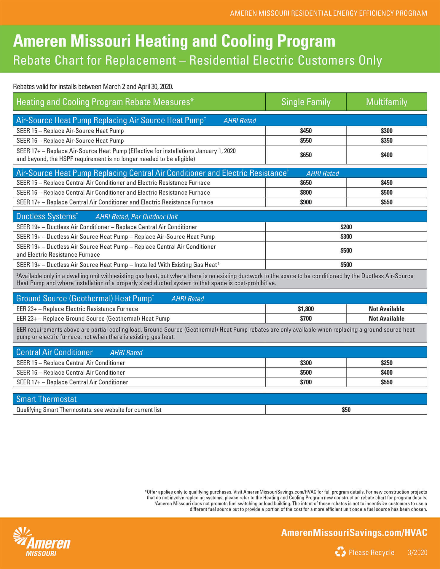 lennox-furnace-and-air-conditioner-rebates-and-finance-promotions