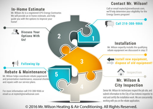 energy-rebate-form-2022-air-conditioner-printable-rebate-form