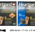 Heartgard Plus Dogs Heartworm