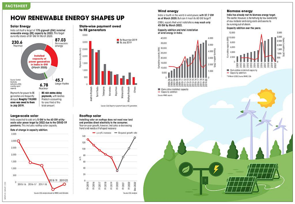 solar-energy-rebates-2023-rebate2022