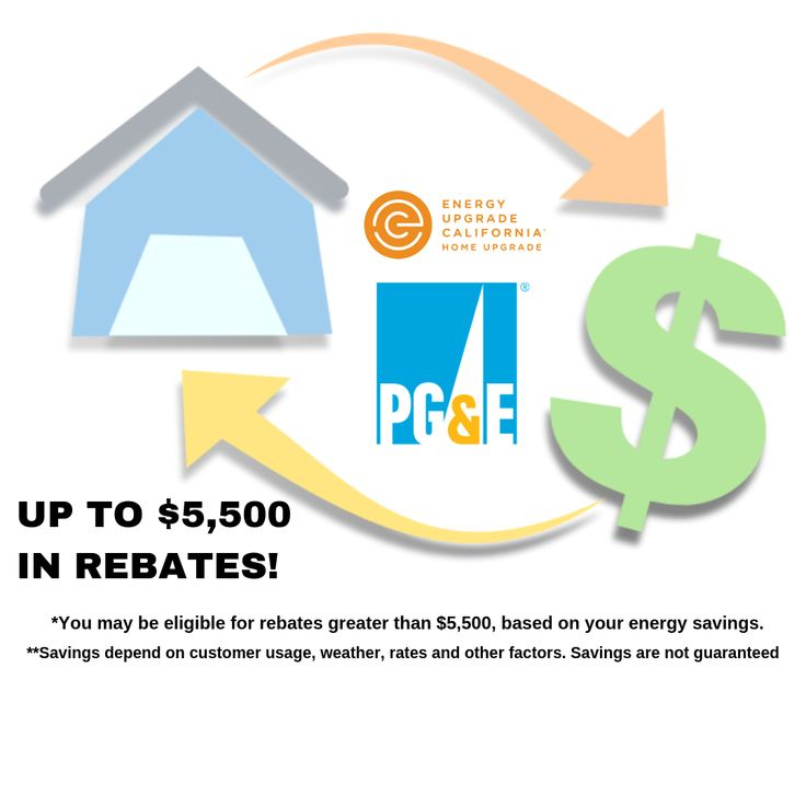 PG E Rebates Air Heating Hvac Services Heating And Air Conditioning PG E Rebates Air Heating Hvac Services Heating And Air Conditioning