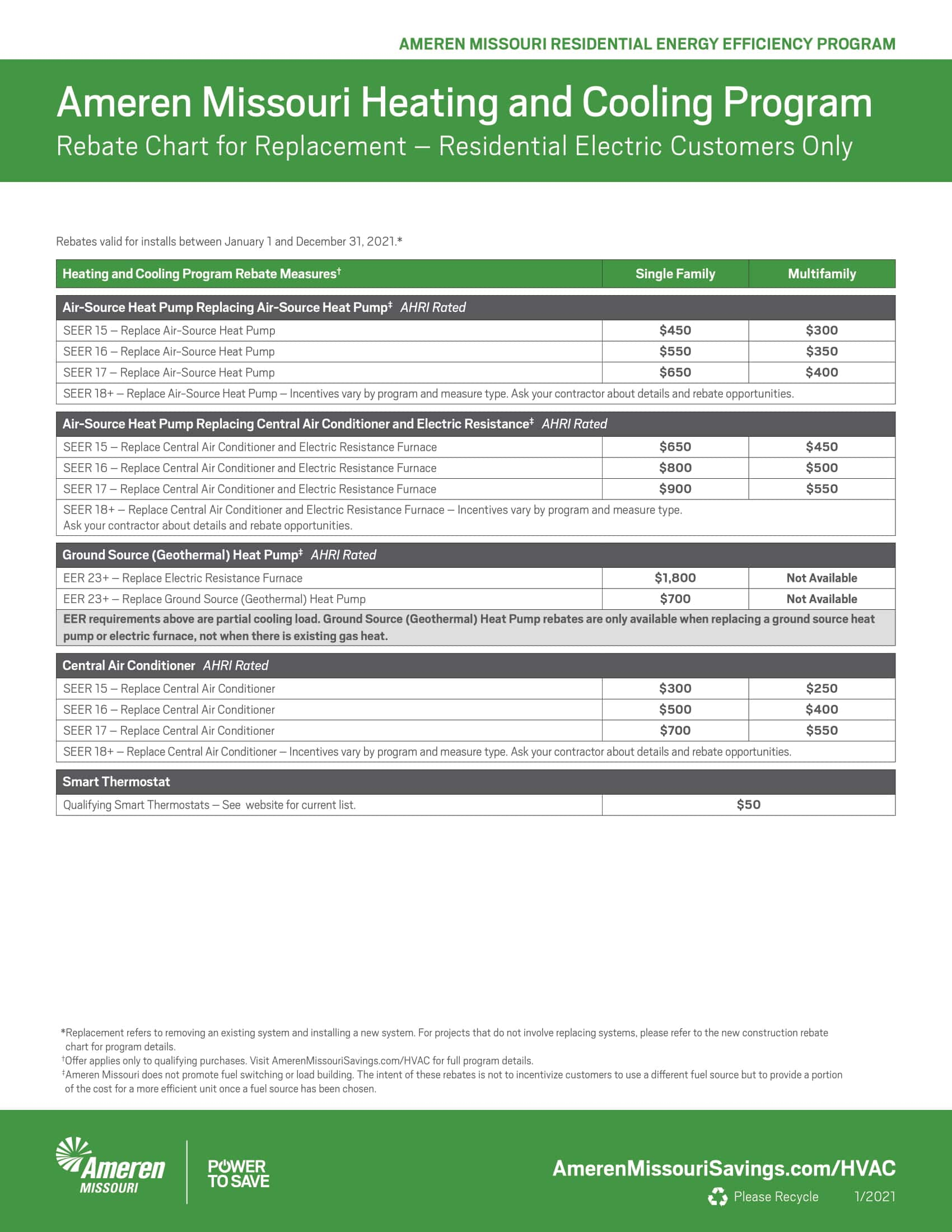 rebate-for-new-furnace-2022-rebate2022