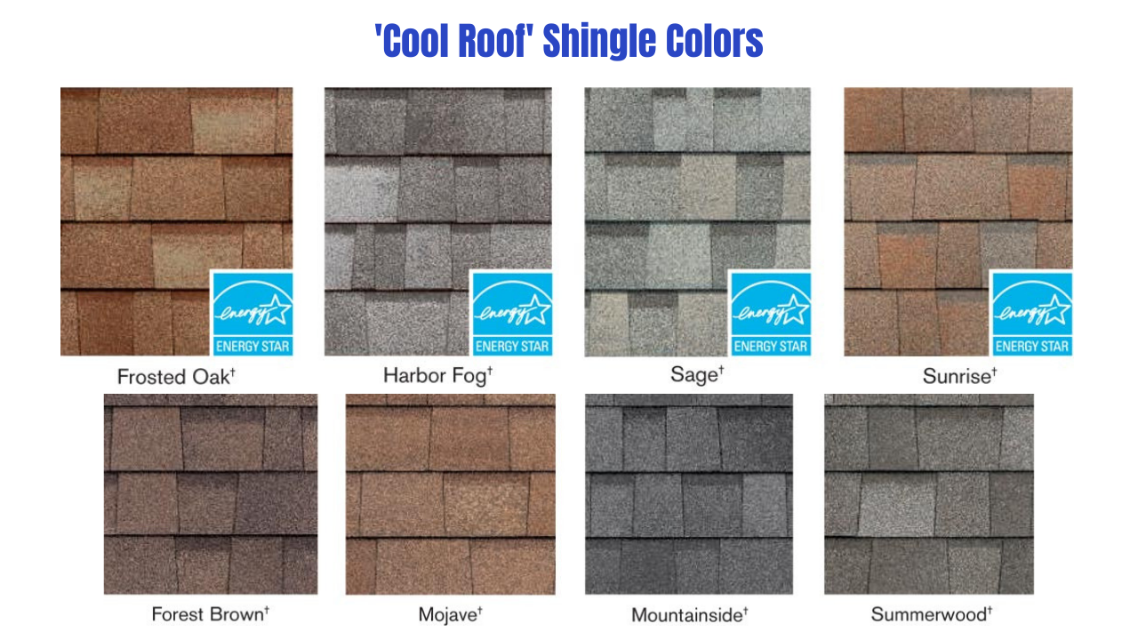 California Cool Roof Rebate