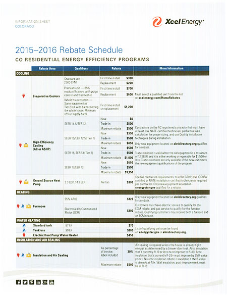 this-is-an-attachment-of-iowa-energy-rebates-printable-rebate-form-from