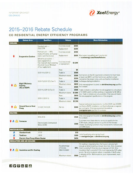 Xcel Energy Furnace Rebates Colorado