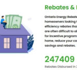 2022 Home Energy Rebates Grants And Incentives Top Rated Barrie