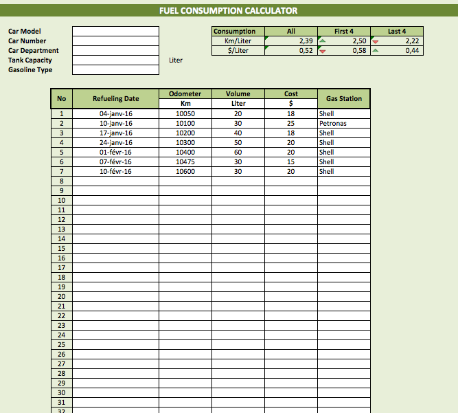 Diesel Fuel Rebate Calculator 2023